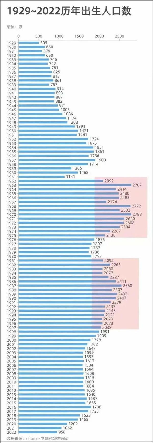 2024年高考報名網_高考報名2022年_高考報名2021