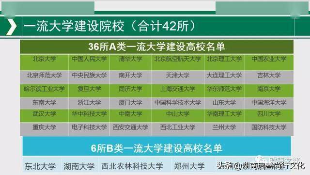 廈門(mén)大學(xué)是211985學(xué)校嗎_廈門(mén)大學(xué)是985大學(xué)嗎_廈門(mén)大學(xué)是211還是985