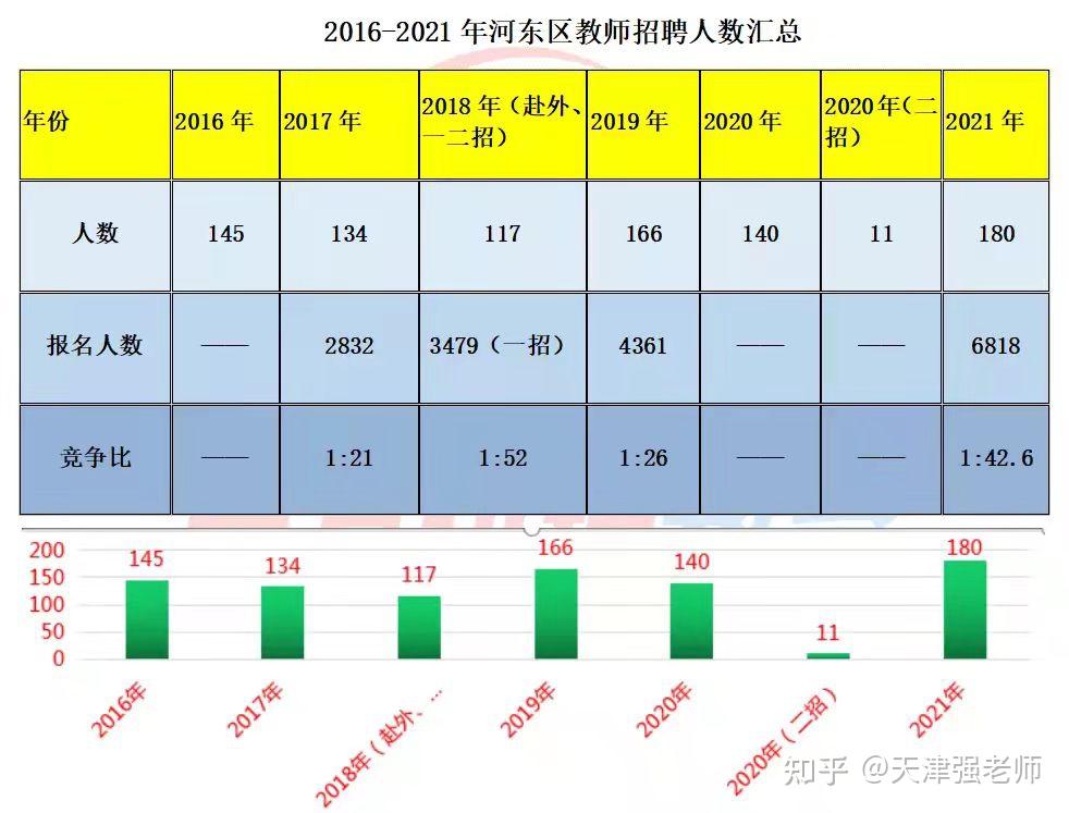 上海市教育人才網_上海人才教育網官方網站_上海人才市教育網登錄