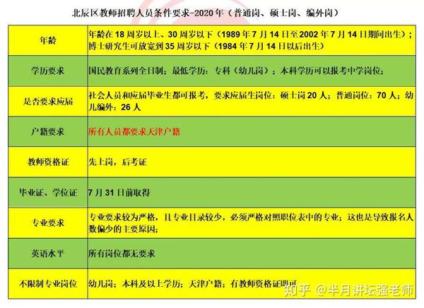 遂寧人才培養(yǎng)與考試網(wǎng)_遂寧市人才培訓(xùn)網(wǎng)_遂寧人事人才培訓(xùn)網(wǎng)