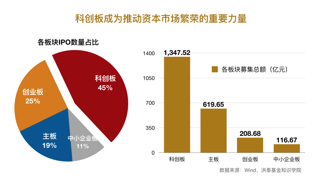 科技創新重要嗎_科技創新的重要性_科技創新重要作用