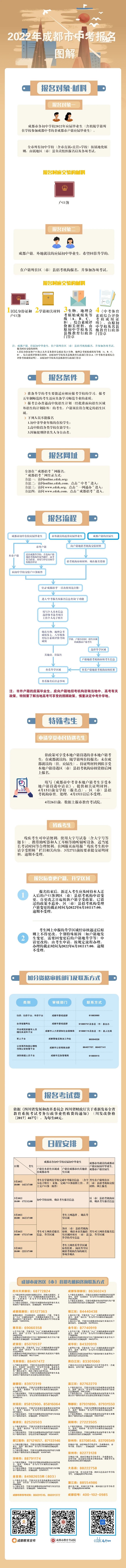 中考報名網(wǎng)上填報流程_中考網(wǎng)上報名_中考報名網(wǎng)上本人特長怎么寫