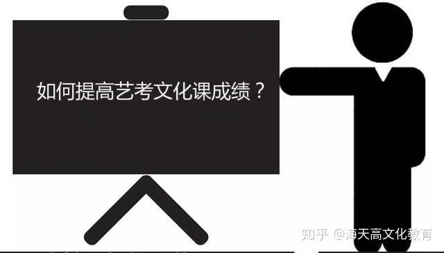 美術學院文化課錄取分數是多少_美術220文化400的學校_美術文化學校