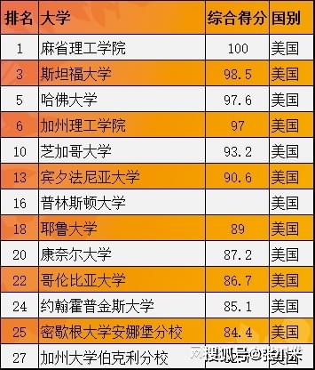 伊利諾伊還在嗎_伊利諾伊公司現(xiàn)狀_伊利諾伊官網(wǎng)