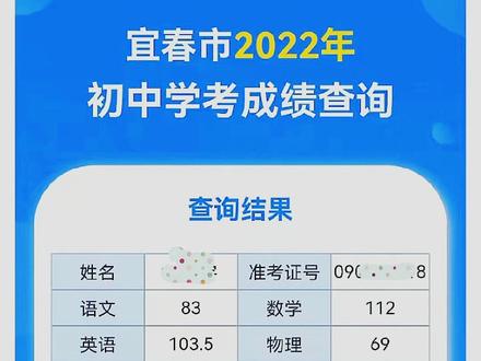 云南招考頻道查分窗口_云南招生考試查分工作網_云南招考頻道分數查詢