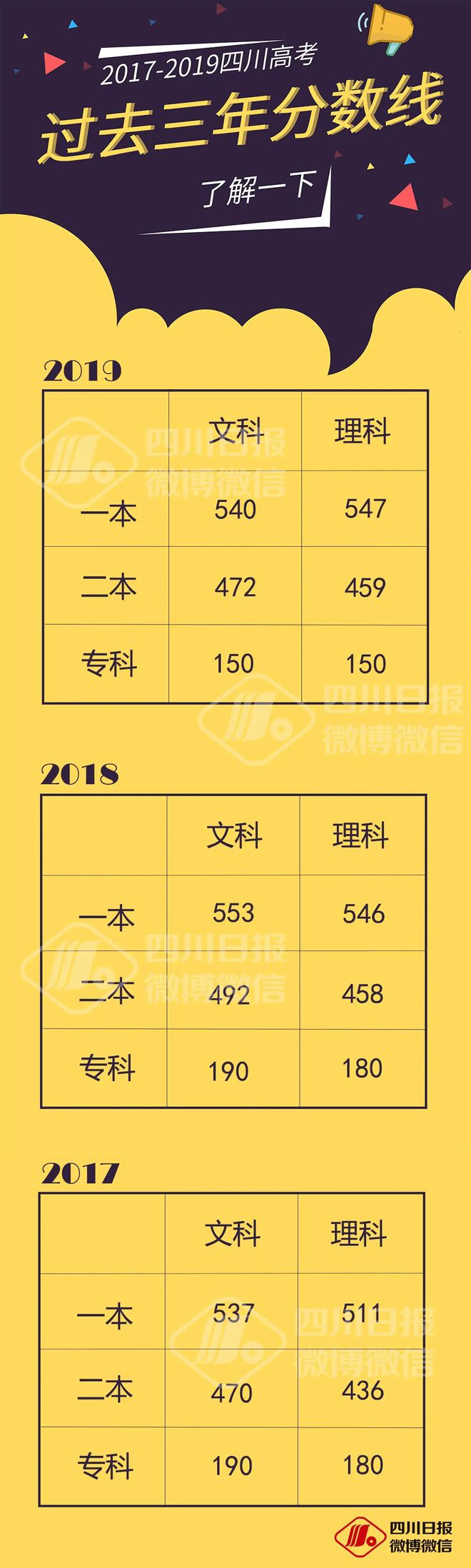 線段的段字_一段線二段線是什么意思_段線段的段怎么寫