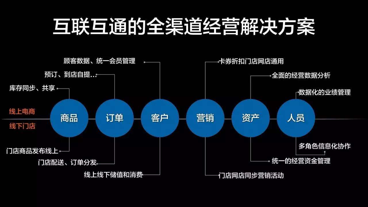 大學生自學網官網視頻教程_大學生自學網手機客戶端_大學生自學網官網