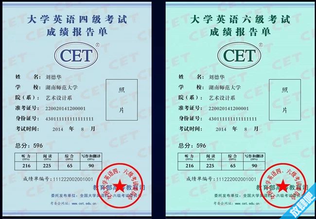英語閱讀理解分數_英語閱讀理解評分標準_英語四級閱讀分值明細 合格分值為多少