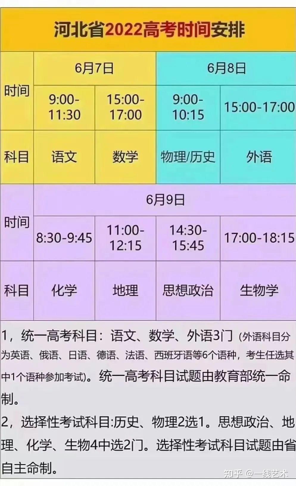 北京高考前20名成績暫不公布_高考成績北京市排名_北京暫不公布高考排名前20名成績