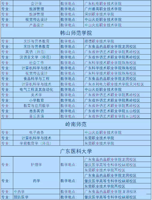 安徽教育學院辦學類型_安徽學院官網網址_安徽教育學院在那里？怎么樣？