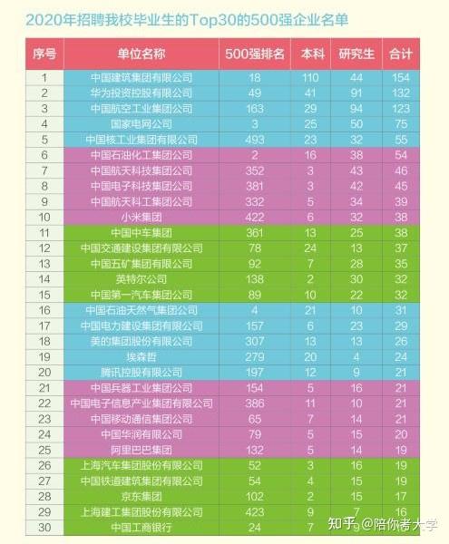 被踢出雙一流的三所大學(xué)_雙一流淘汰名單預(yù)測_踢出雙一流的大學(xué)