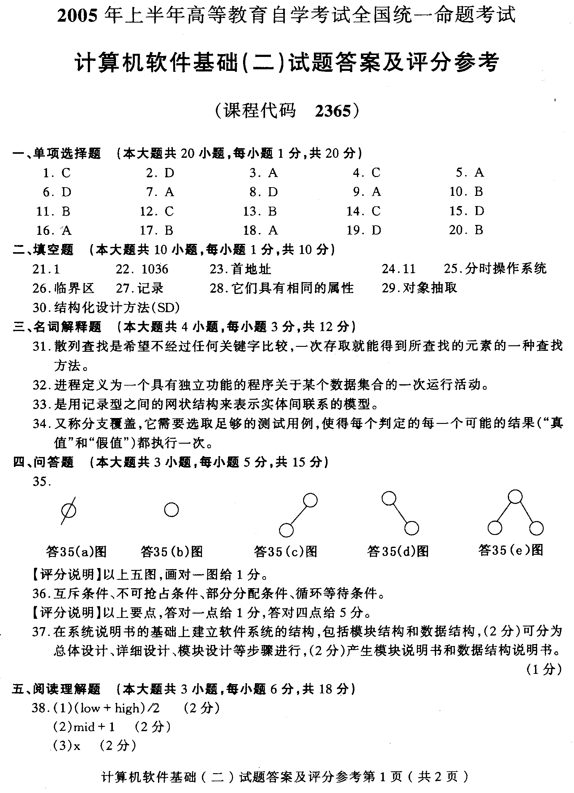 計算機自學考試_自學計算機考試試題_自學計算機考試難嗎