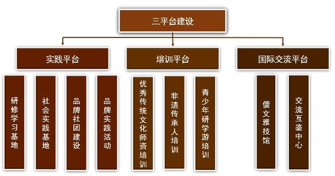 重慶科技學院教務處系統(tǒng)_重慶科技學院教務在線信息門戶_重慶科技學院教務網(wǎng)