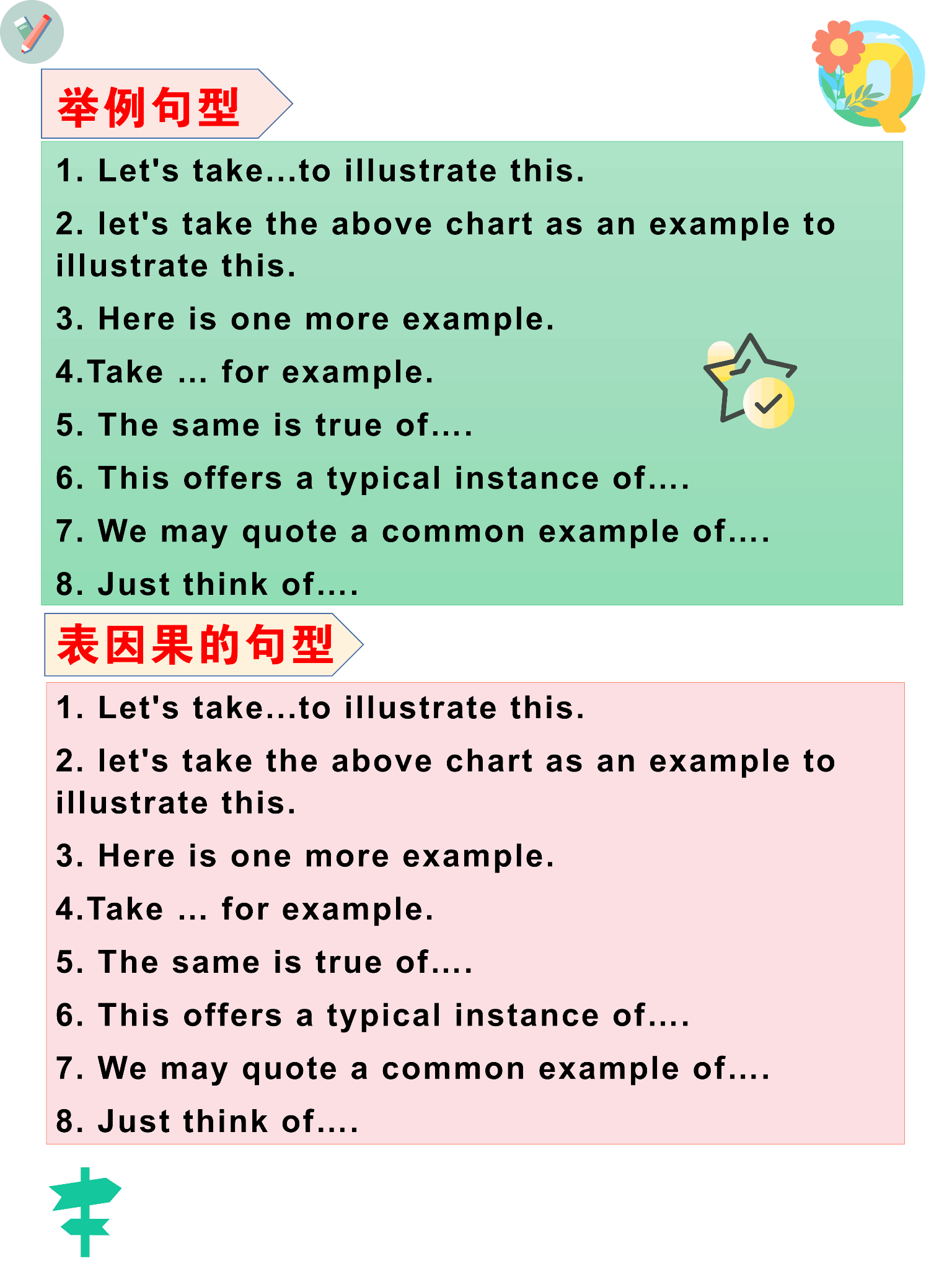 最后的英文高級(jí)表達(dá)_重要的英文高級(jí)表達(dá)_第一第二第三的英文高級(jí)表達(dá)