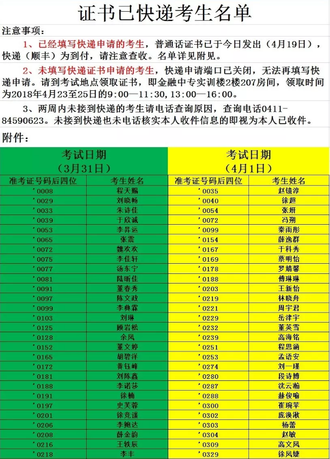topic韓語考試出成績_普通話考試多久出成績_普通話考完多久出成績
