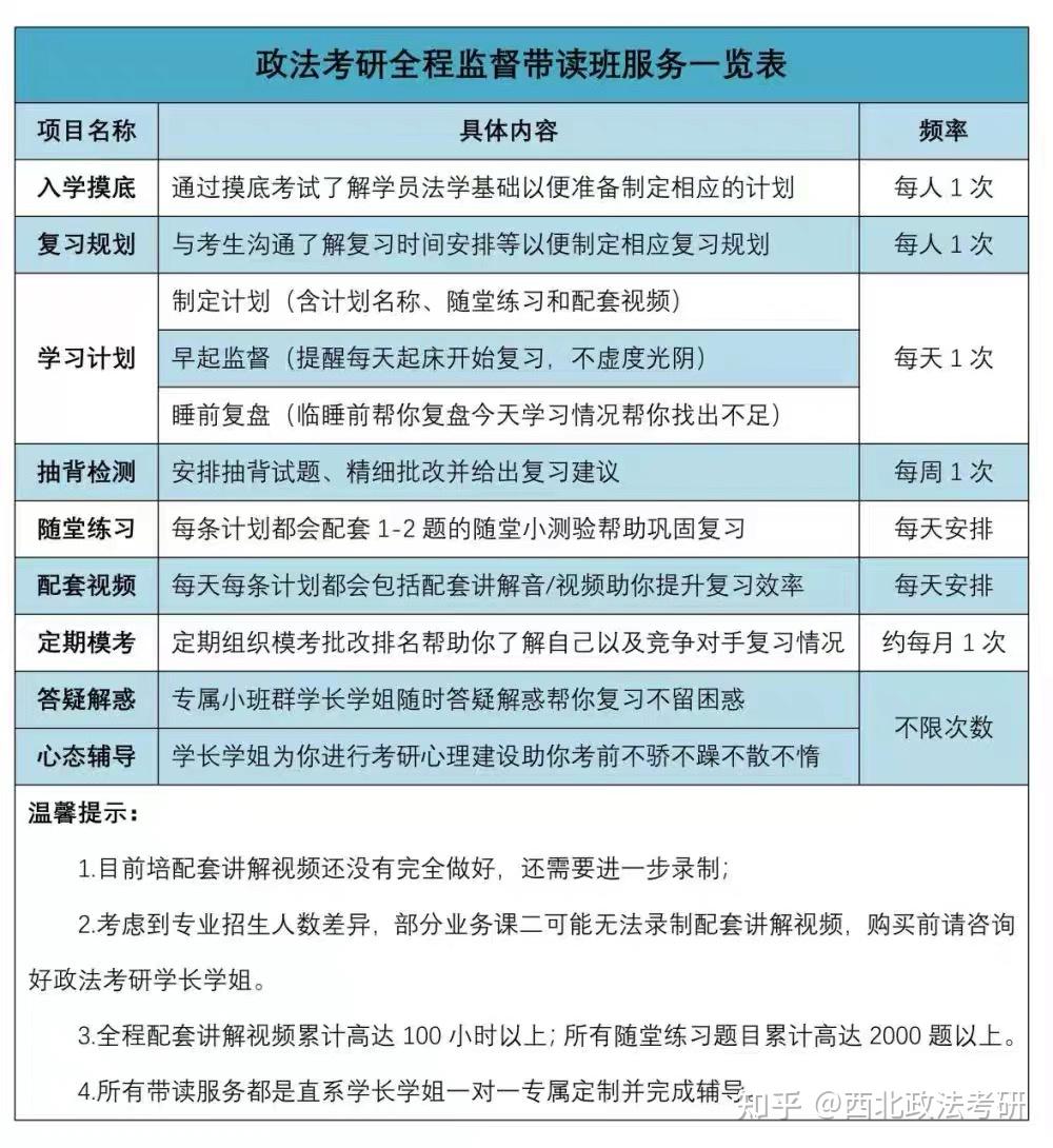 長春師范大學各省錄取分數線_長春師范錄取分_長春師范大學分數線