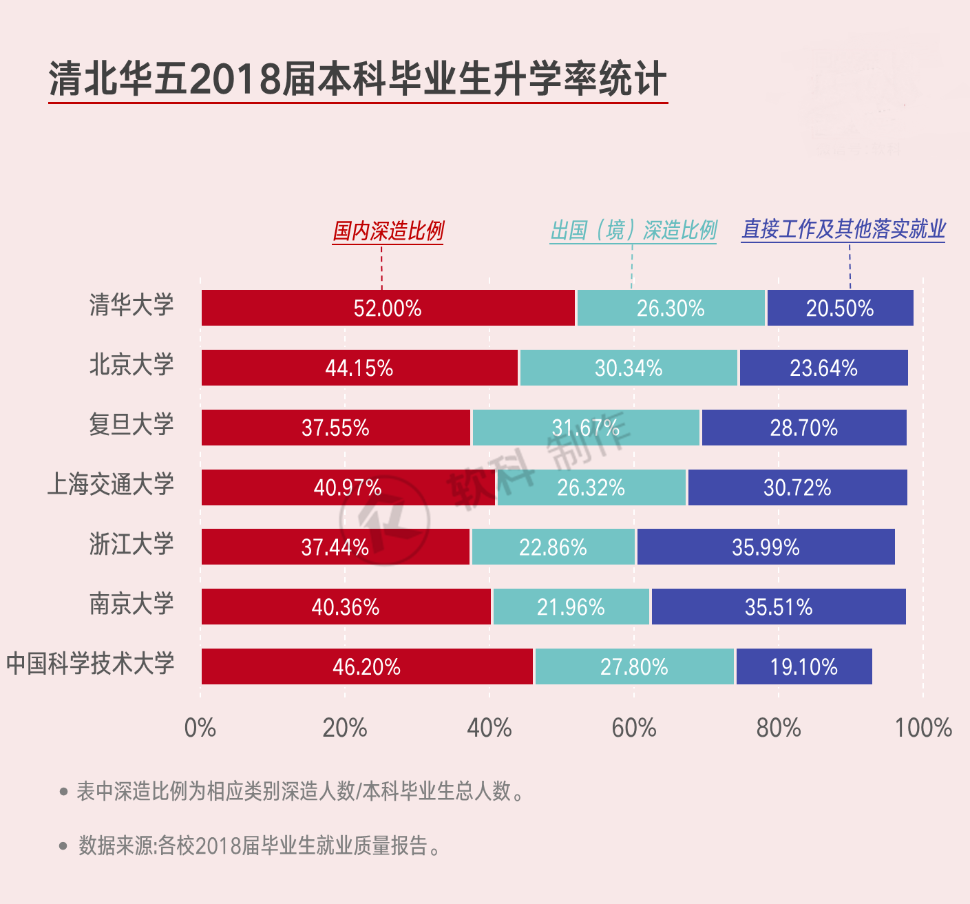 考研人數2023年多少人_考研人數2023年總人數_2023考研人數