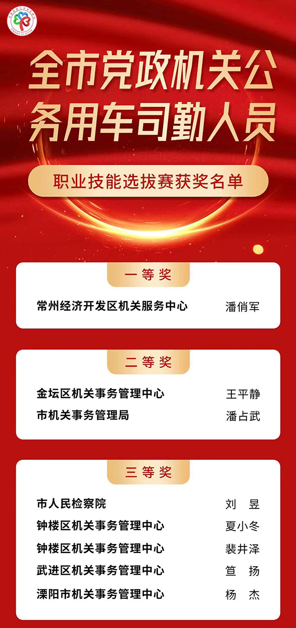 東海縣人力資源和社會保障局_東海人力資源和社會保障_東海人社局電話
