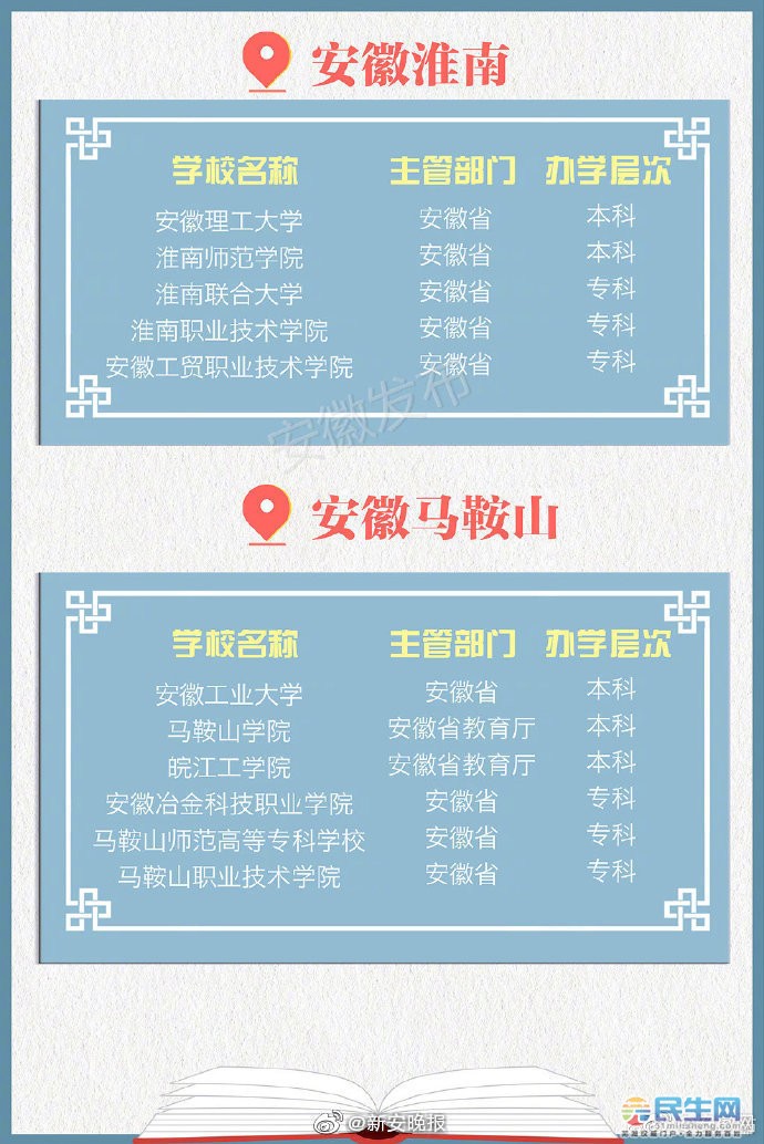 空軍指揮學院_空軍指揮學院_空軍指揮學院
