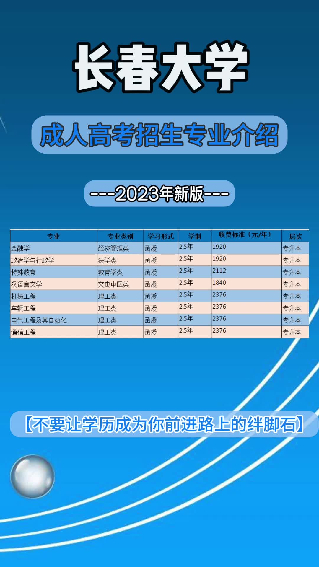 河北工程大學成人教育學院介紹_河北大學成教學院辦公室電話_河北大學成人教育學院電話