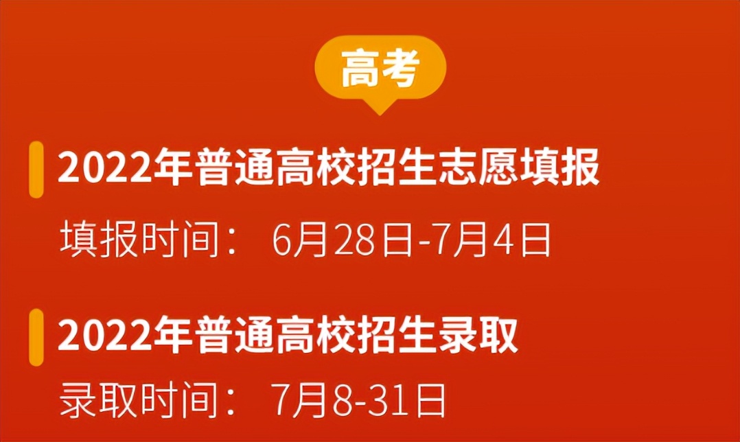 為什么低于投檔線會被錄取 有哪些原因_原因錄取低于投檔線會有通知嗎_錄取分低于投檔分
