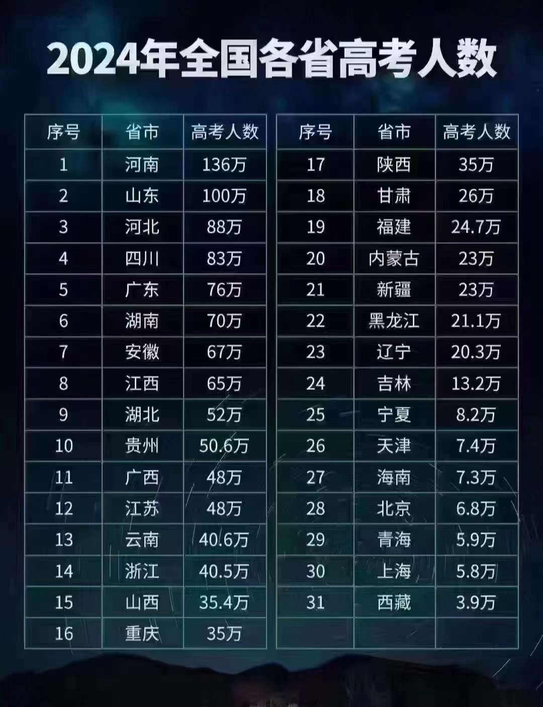 北大分校附中新疆招生嗎_北大附中新疆分校_北大附中新疆分校怎么樣
