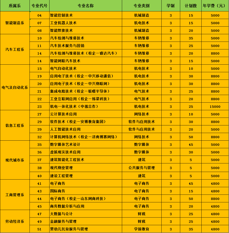 什么時(shí)候放寒假2024年_202年寒假時(shí)間_二零二二年的寒假什么時(shí)候放