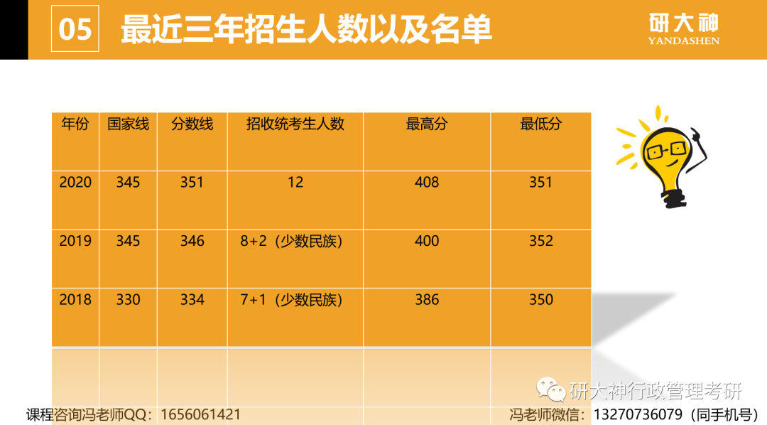 廈門大學外交學專業介紹_廈門大學外交部遴選_外交學院和廈門大學選擇哪個