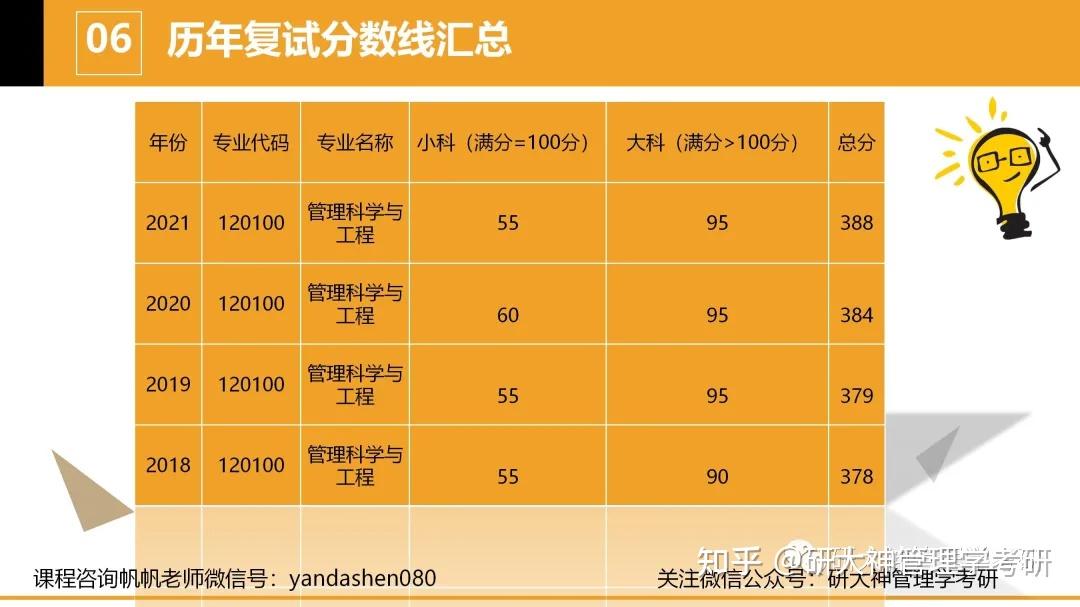 廈門大學外交部遴選_外交學院和廈門大學選擇哪個_廈門大學外交學專業介紹
