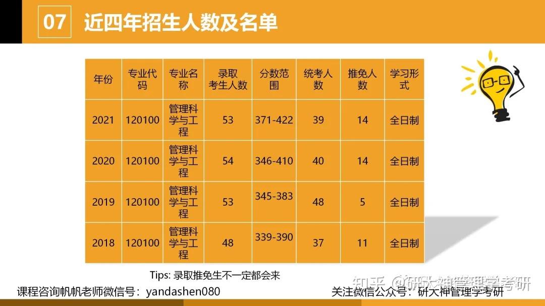 廈門大學外交學專業介紹_廈門大學外交部遴選_外交學院和廈門大學選擇哪個