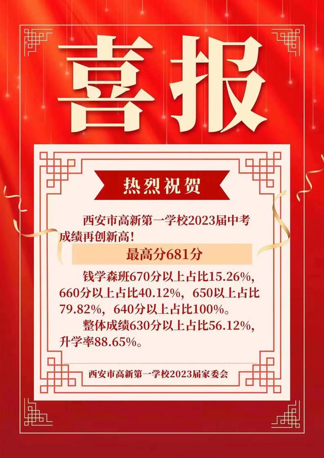 河南省高中階段招生服務(wù)平臺(tái)官網(wǎng)_河南省高中招生平臺(tái)登錄_河南省高中階段招生信息服務(wù)平