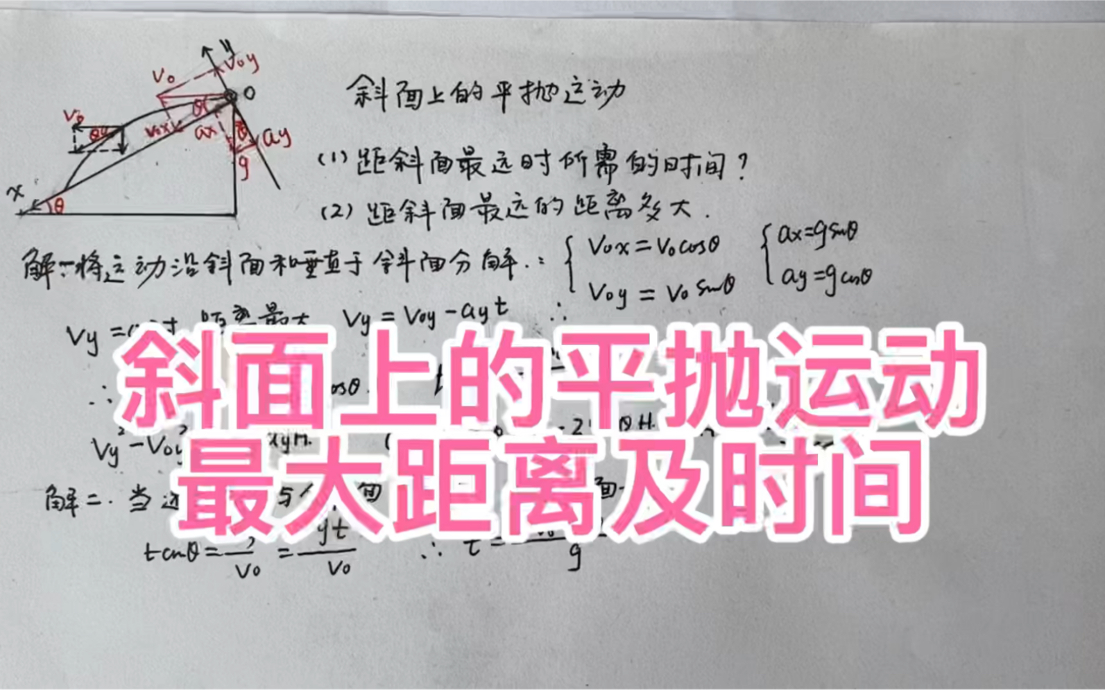 六級圖表作文范文：大學生結婚_六級圖表作文范文：大學生結婚_