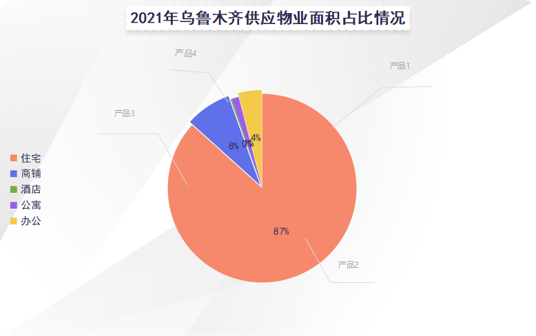 大巴房車算違建嗎_大巴房產車_房產大巴扎