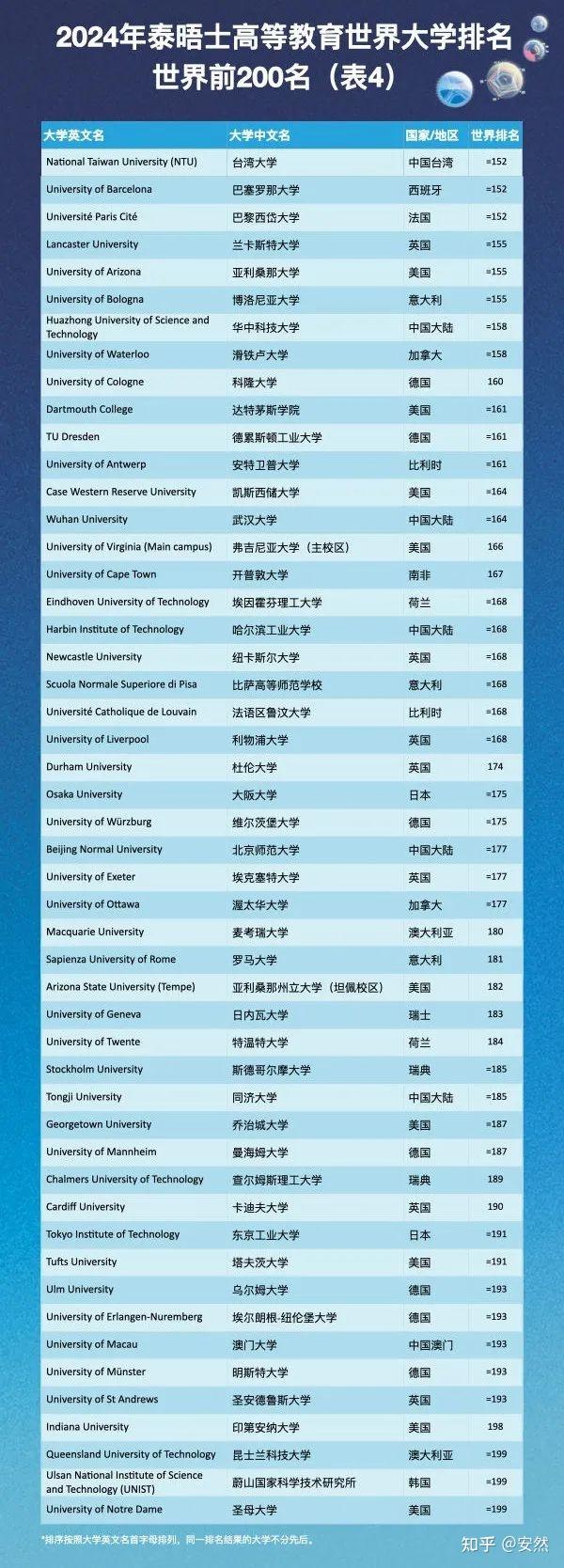 廈門師范大學_廈門大學師范_廈門大學師范學院