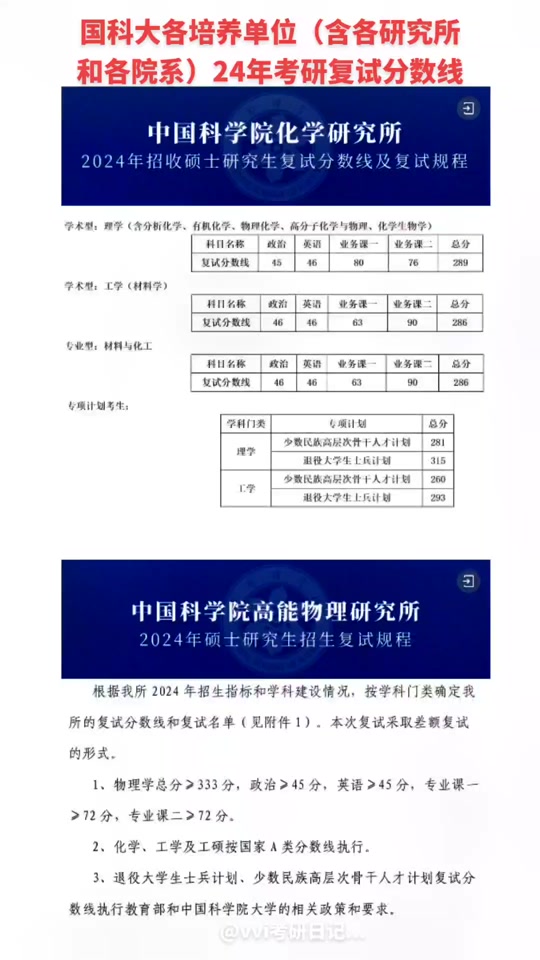 考研分?jǐn)?shù)線公布的時(shí)間202_考研分?jǐn)?shù)線公布的時(shí)間2024_分?jǐn)?shù)考研公布線時(shí)間2024年