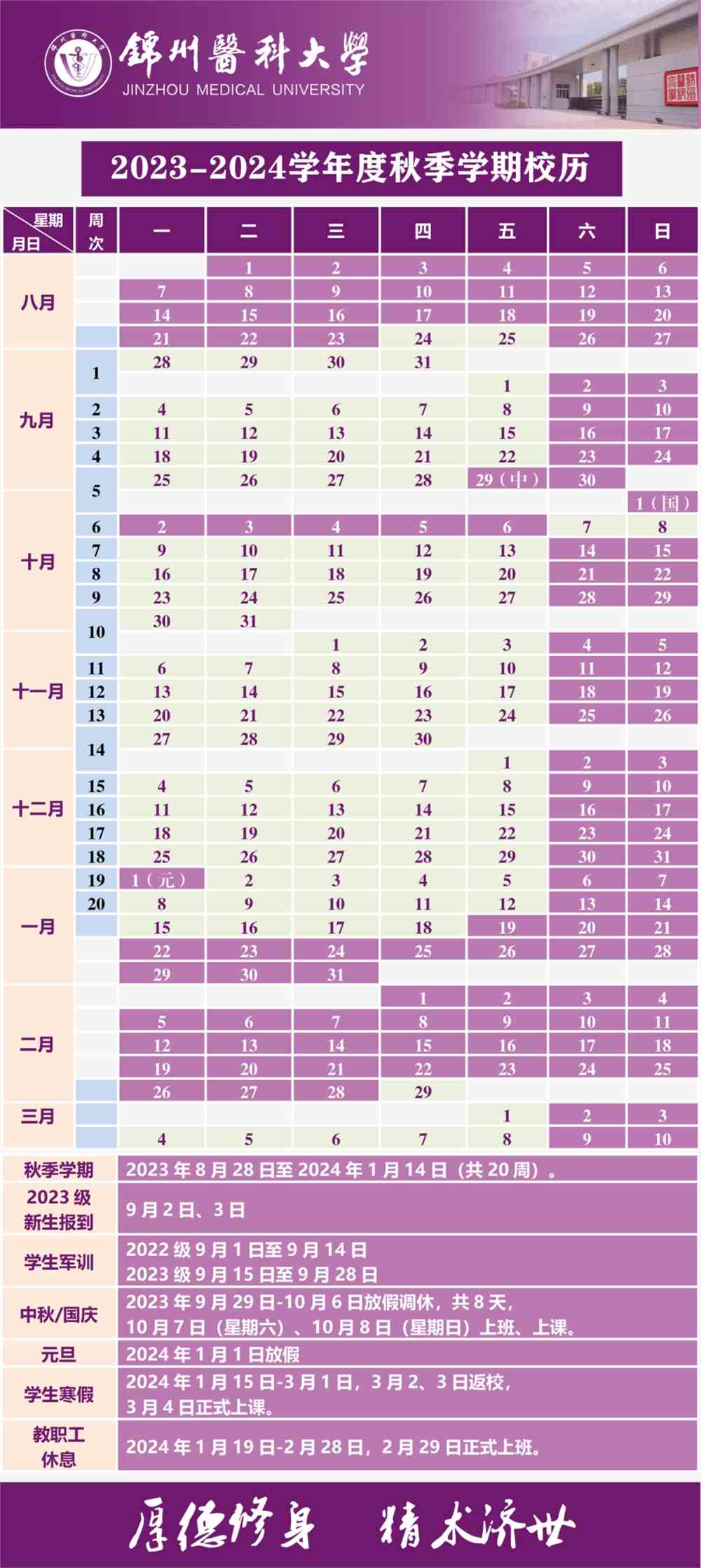 遼寧醫學院錄取分數線_遼寧醫科學院錄取分數線_遼寧醫學大學的分數線