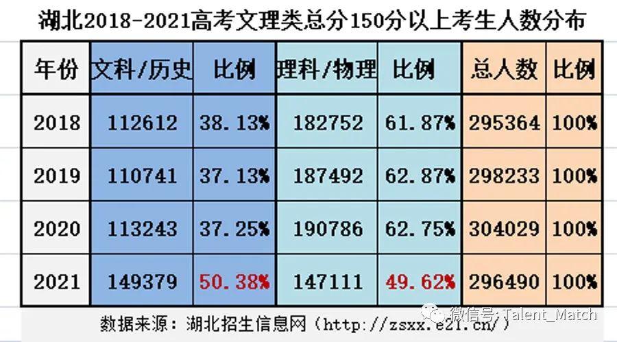 天津三本大學(xué)排名_天津本科大學(xué)最新排名_天津排名大學(xué)本科有哪些