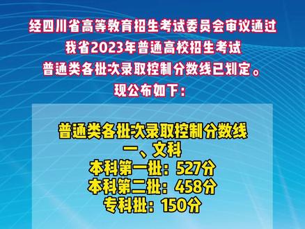 2023年四川?？茖W校錄取分數線_四川?？?021年錄取分數線_四川所有?？其浫》謹?/></p>
<p>383</p>
<p>401</p>
<p>392</p>
<p>專家</p>
<p>192</p>
<p>查看:2013四川<a href='http://m.extremelittle.com/jzs1/2024/67091.html' title=