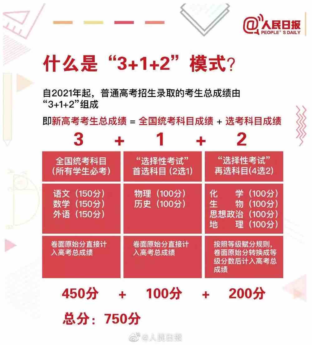 高考語文試卷1_試卷高考語文多少分_高考試卷語文