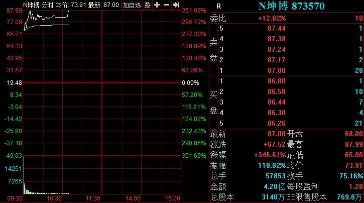 高考是每月幾號_高考多少號到多少號_高考一般是幾月幾號