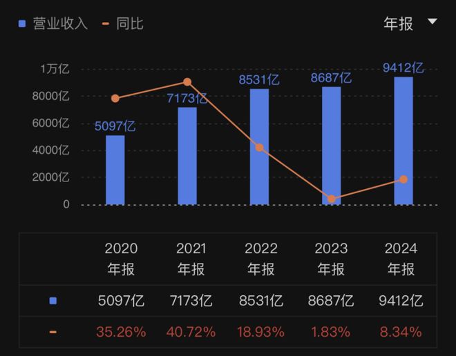 陜西會計成績查詢時間_2024年陜西會計網成績查詢_陜西會計考試成績
