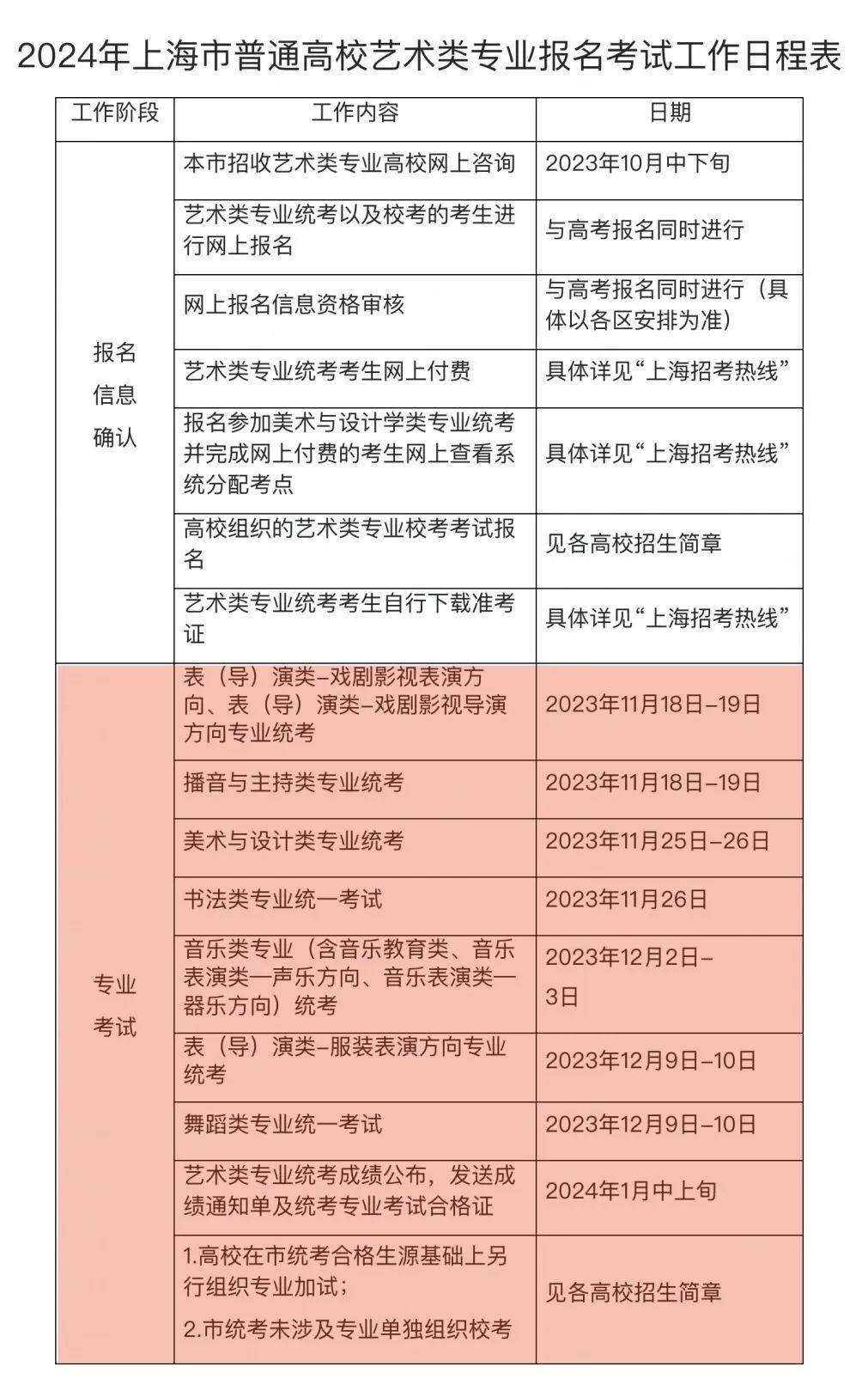 福建高考公布成績時間2023_福建高考公布成績時間2024_福建高考2024成績公布時間