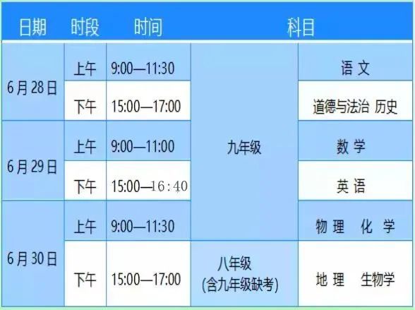 遵義市招生考試網站登錄_遵義市招生考試網官網_遵義考試招生網登錄