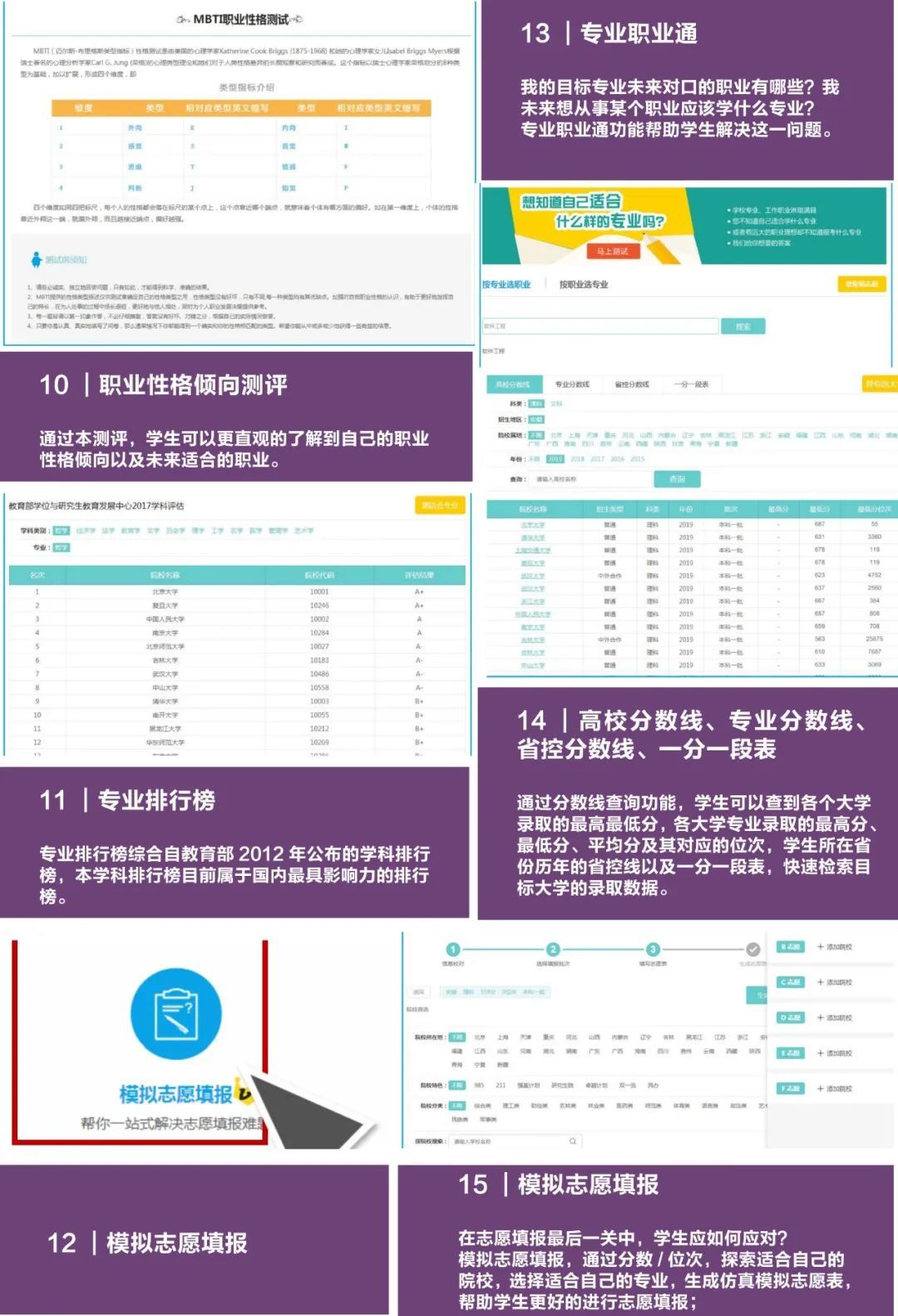 遵義大專分數線_遵義大學多少分_2023年遵義醫科大學研究生院官網錄取分數線