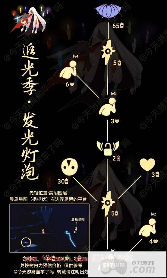 廣州大專的分?jǐn)?shù)線_廣州大專院校分?jǐn)?shù)線_廣州大學(xué)大專分?jǐn)?shù)線