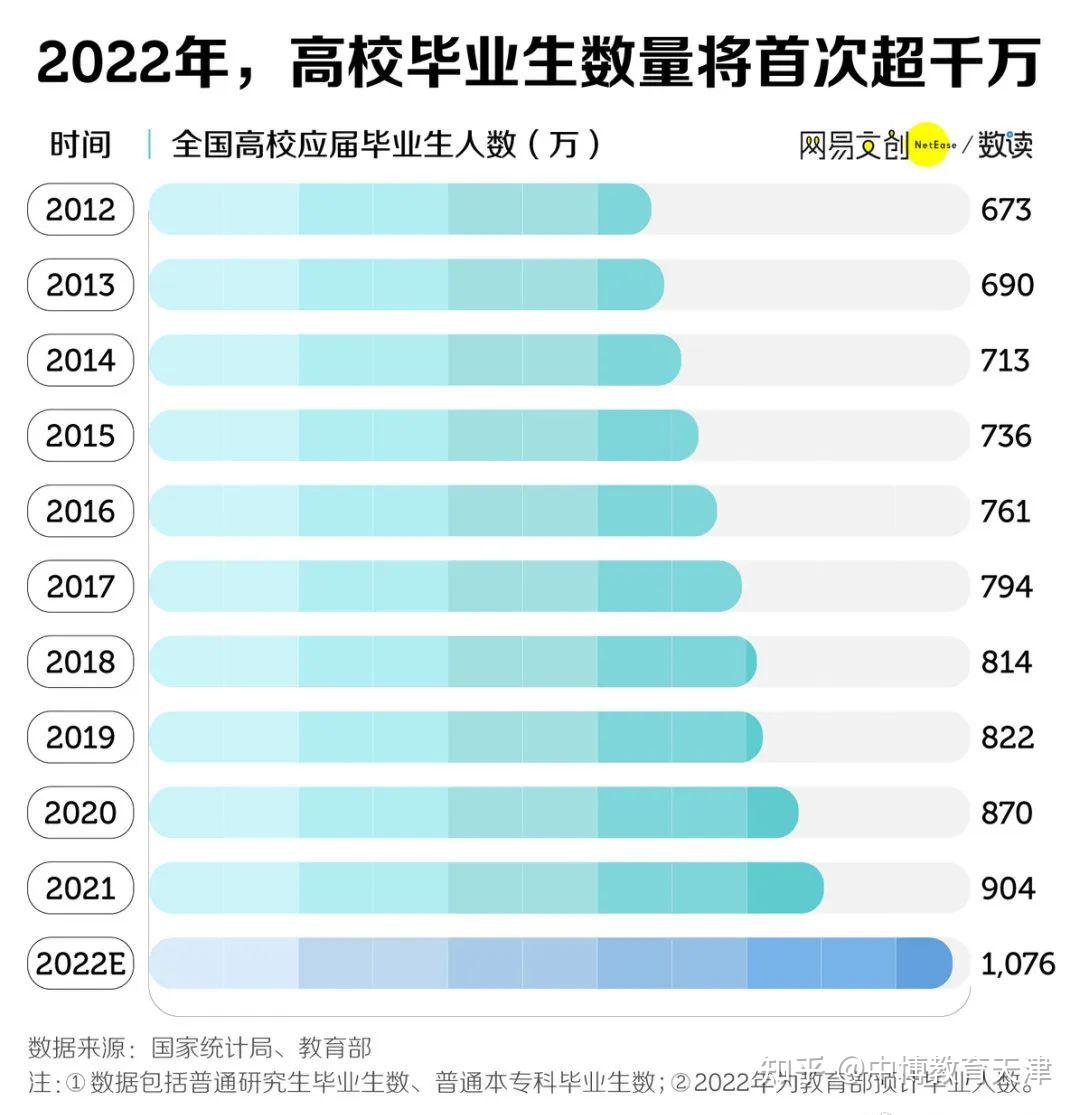 國家考試延期_國考延期下的259萬考生_延期應屆參加國考