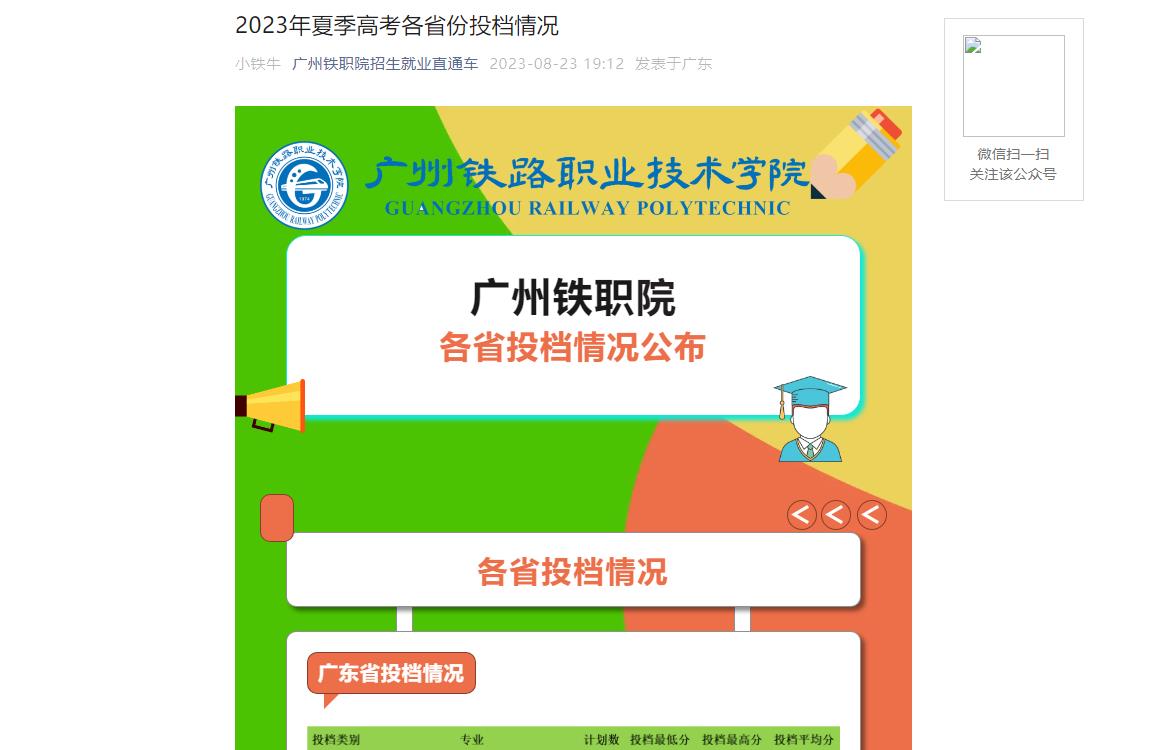 廣州經濟貿易大學分數_廣東經濟貿易學院分數線_2023年廣州市經濟貿易學校錄取分數線