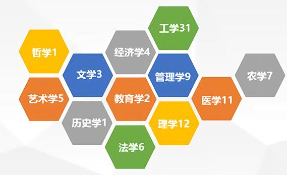 理科女生十大熱門專業 哪些專業前景好_理科類熱門專業女生_專業理科熱門前景女生好嗎
