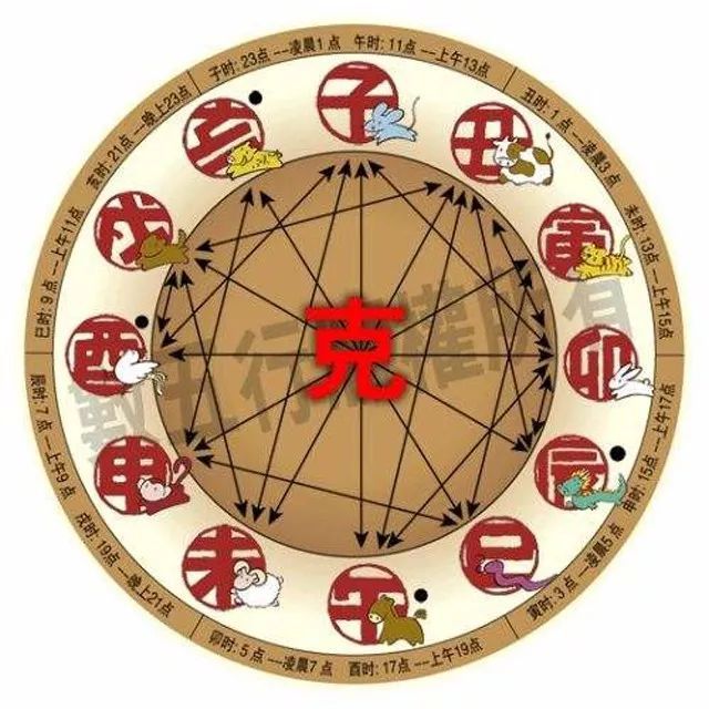 烏糟獸女朋友_烏七八糟打一生肖_愚青烏糟獸關(guān)系知乎