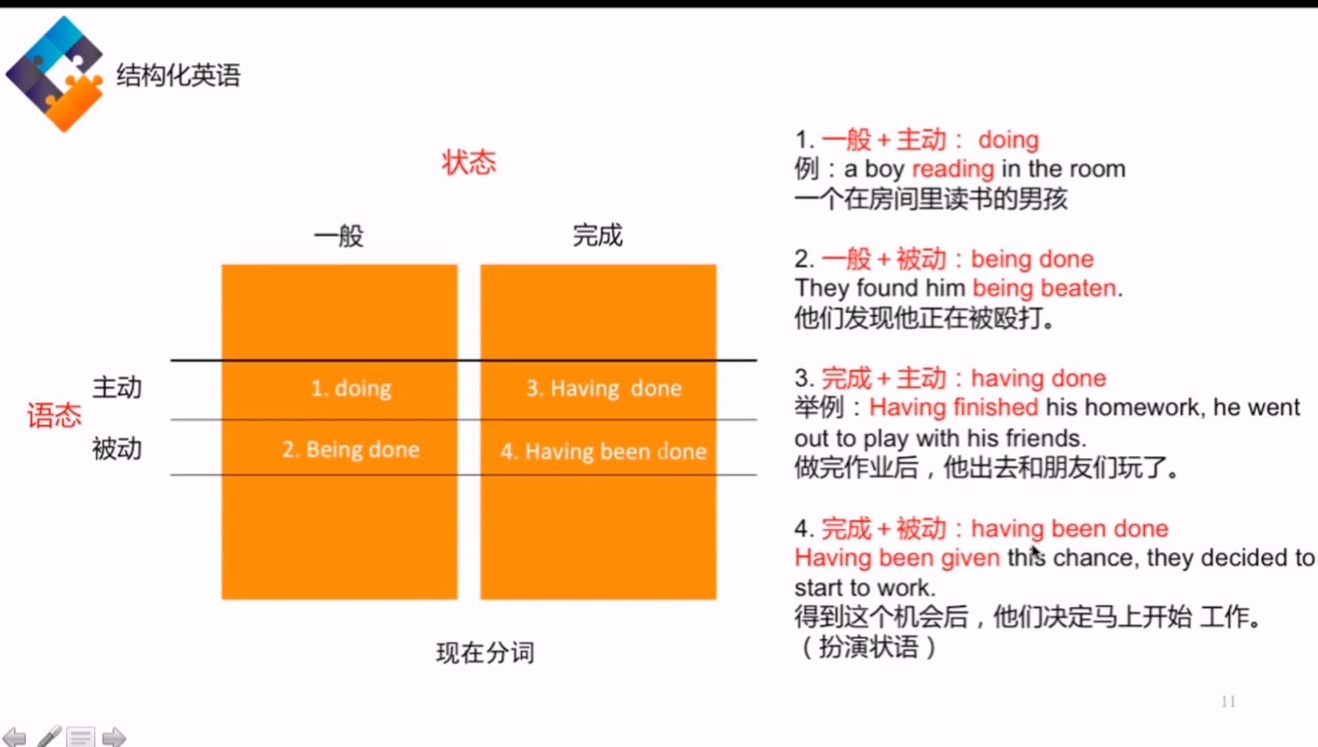 延續(xù)性動詞語法_延續(xù)性動詞用在什么時候_